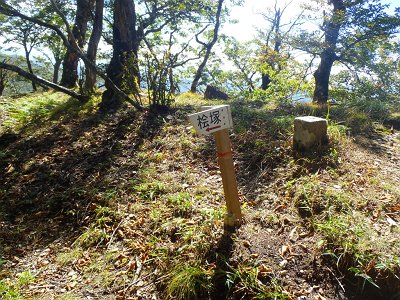 明神岳のすぐ向こう側にある分岐